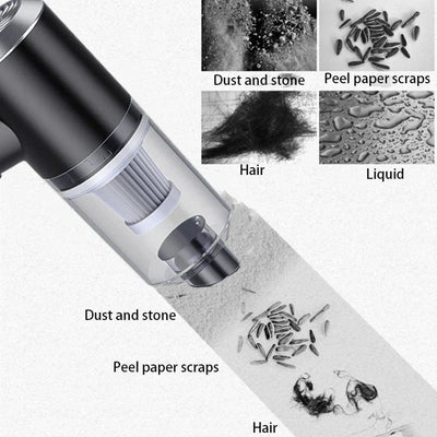 3 In 1 Portable Vacuum Cleaner